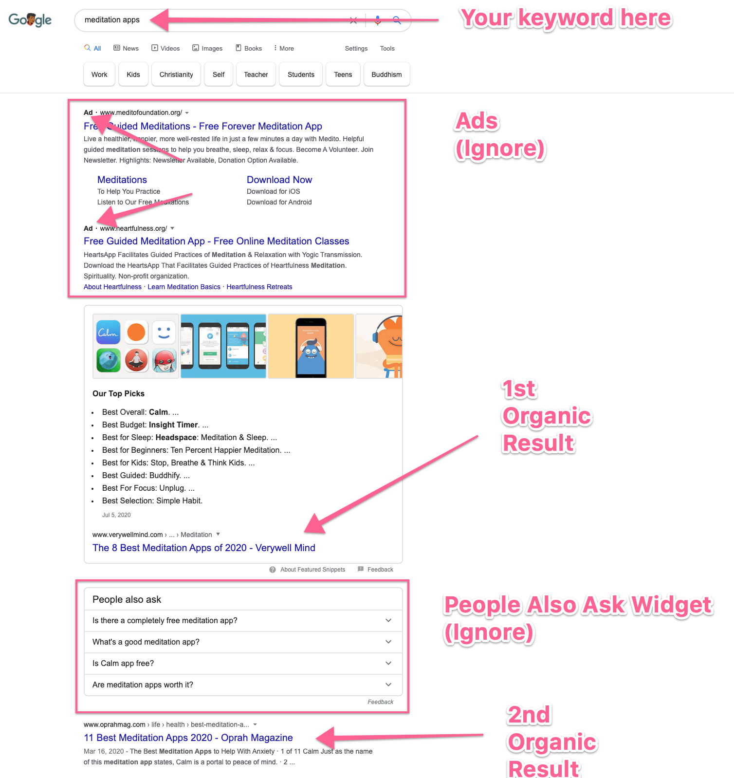 Search your keyword in incognito mode on Google