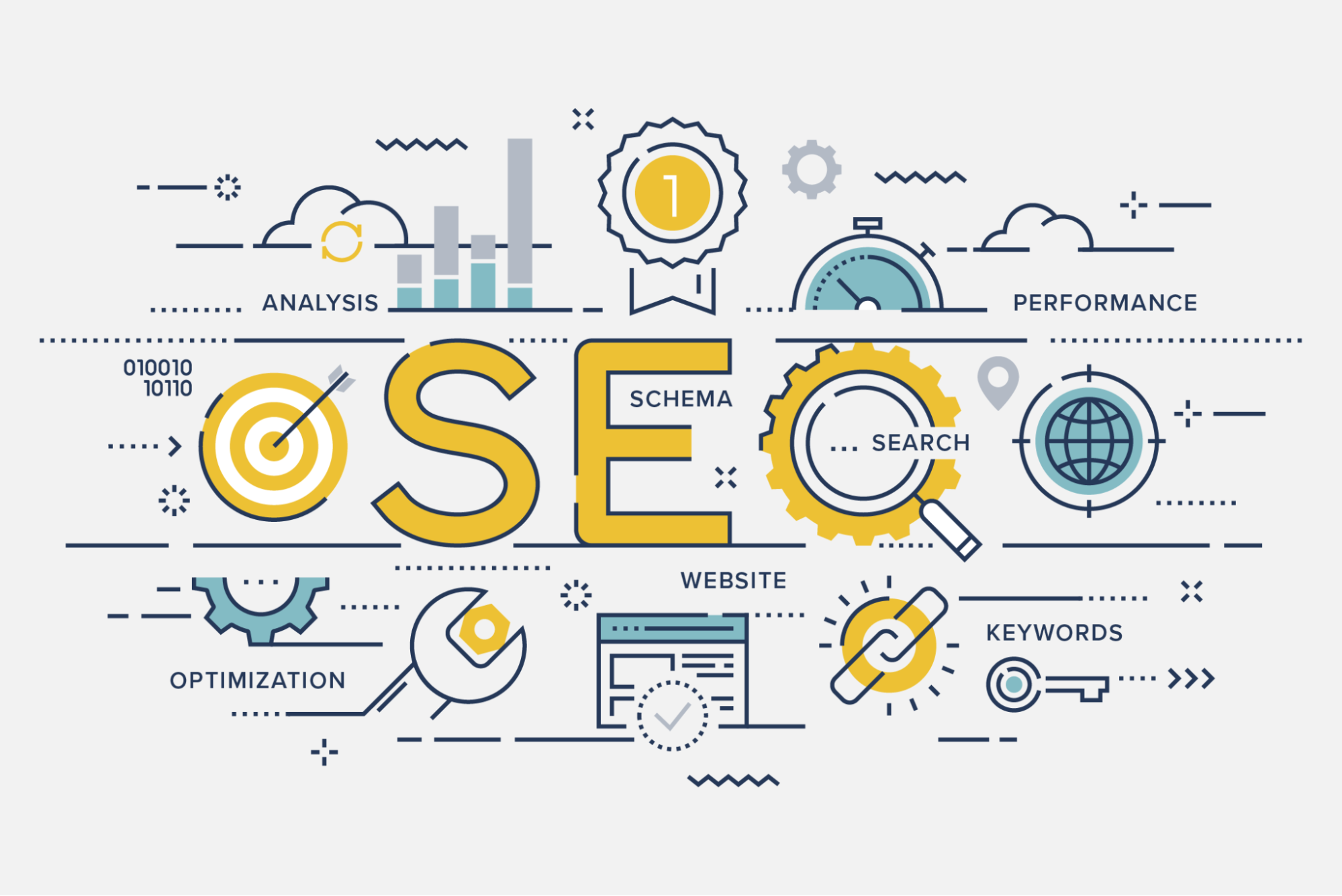 schema help SEO