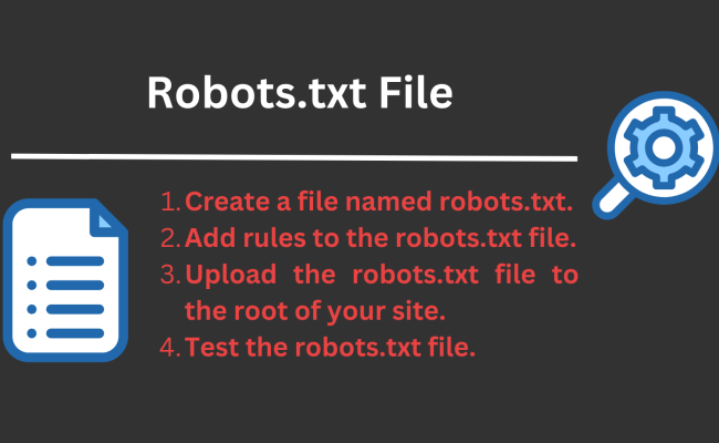 Setup the Perfect Robots.txt File